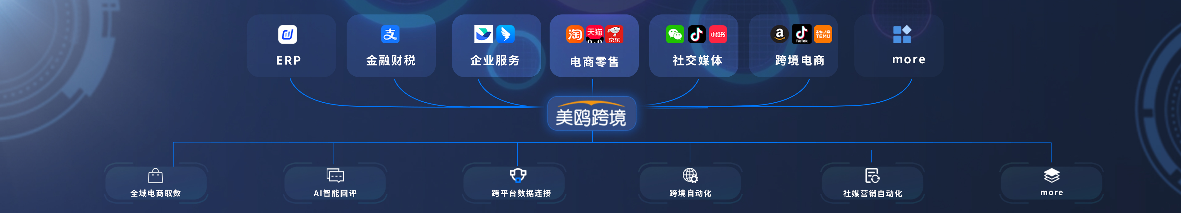 气候绿标介绍